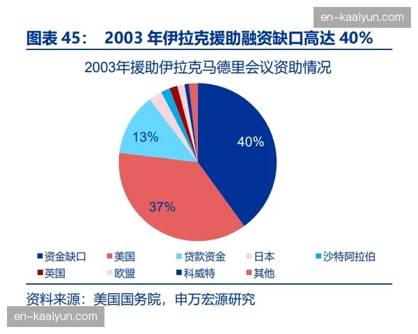 财务压力传导引援质量分化 战术体系适配成性价比关键 财务压力传导引援质量分化 战术体系适配成性价比关键