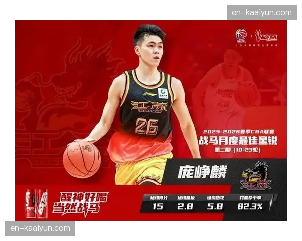 陈盈骏庞峥麟入选国内球员一阵，后场组合展现本土后卫实力